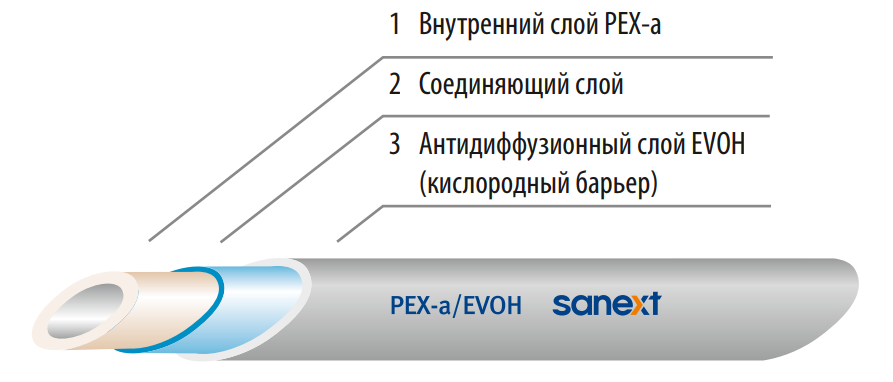 труба.png труба.png