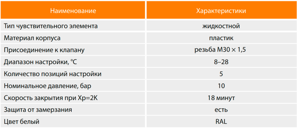 тх-термоголовка.png тх-термоголовка.png