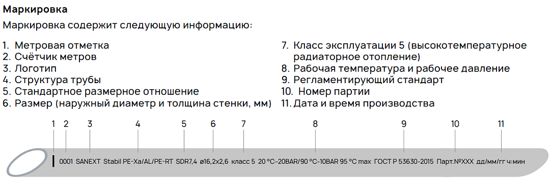 Маркировка